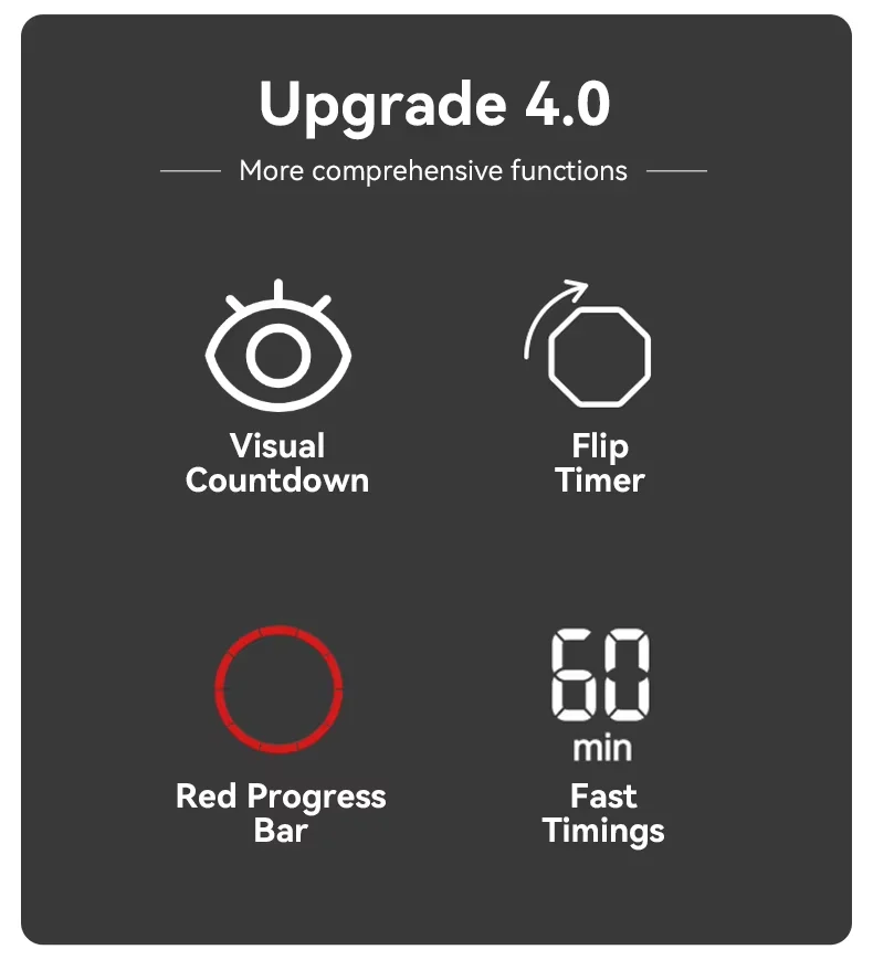 Timer Time Manager for Learning Children’s Self-Discipline Clock Punch Kitchen Fitness Timer