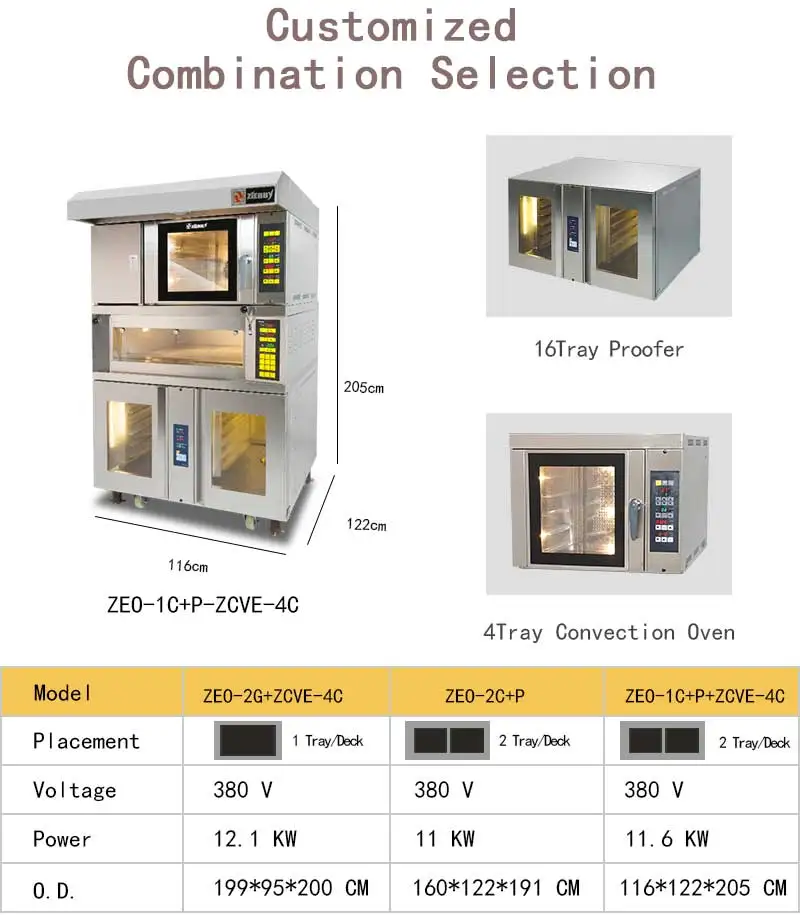 1 колода, 2 лотка, 4 лотка, конвекция и 12 лотков, устройство для выпечки, комбинированная печь, овощи, ресторан, соевая вода