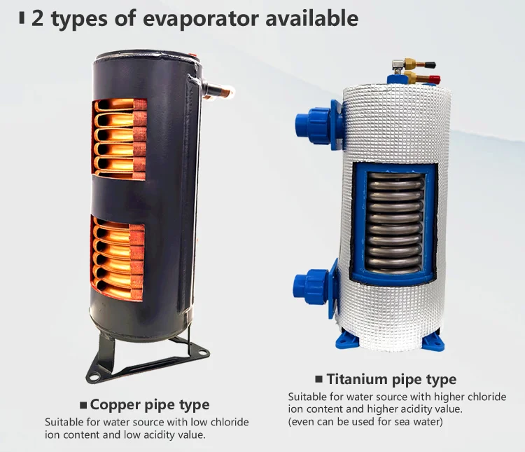 Air Cooled Chiller, 220V, 2.5-5.2 - detail 10