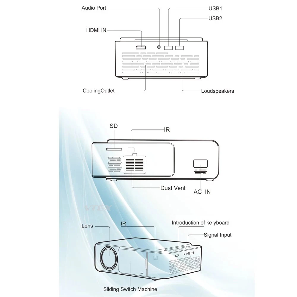 1.home theater projectors.jpg