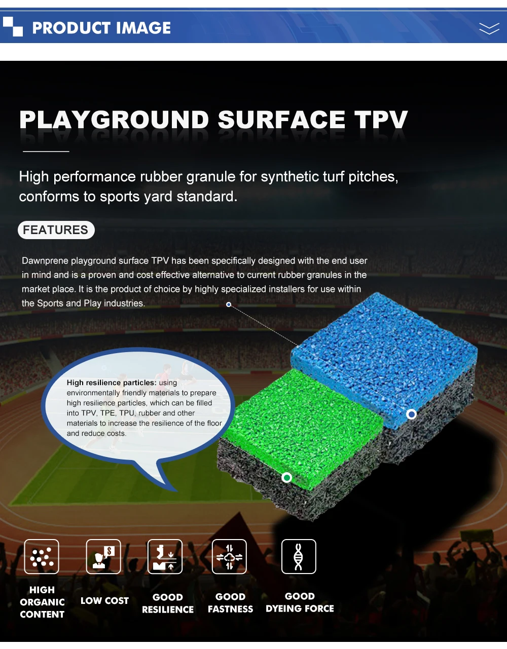 Playground Materials Thermoplastic Elastomers Tpv Rubber Granules For ...