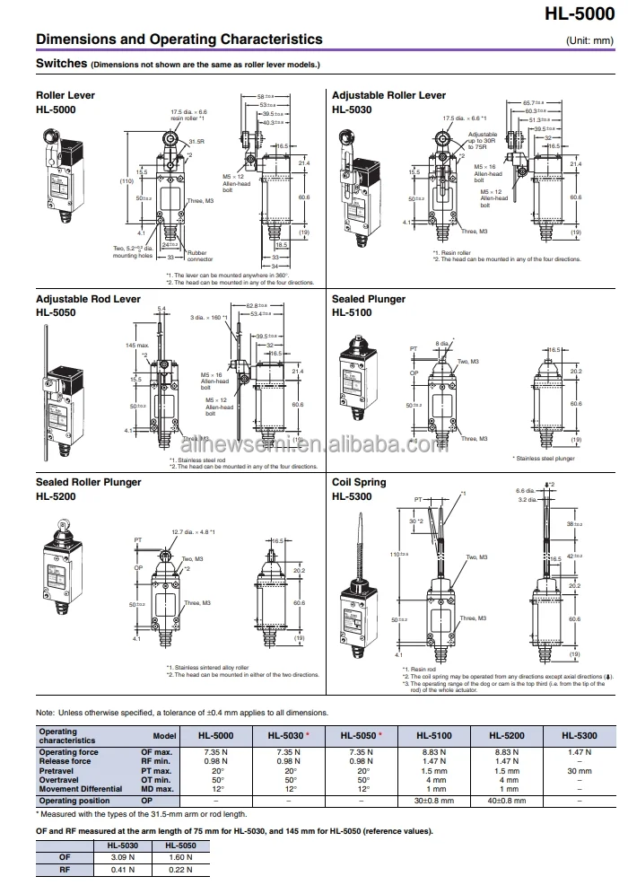 HL-5030 3