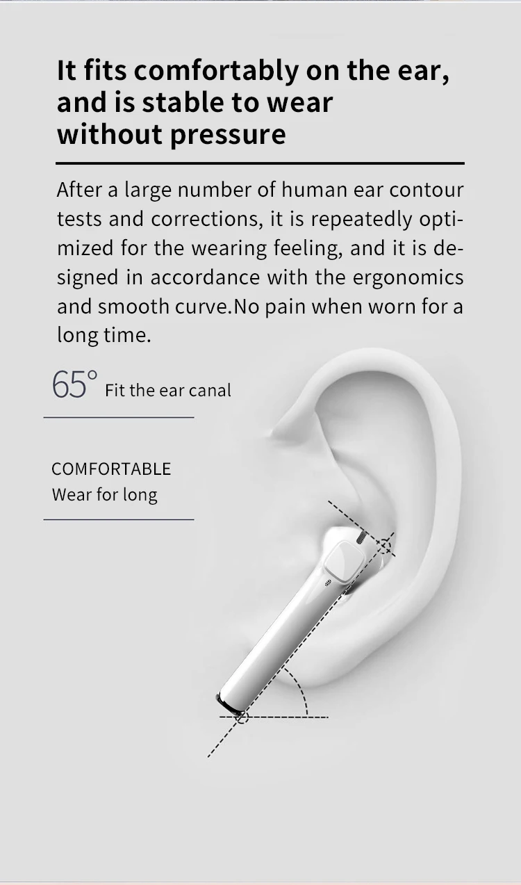Original TWS Wireless Earbuds tws i28 Bluetooth 5.0 In Ear White black Earphones air 2 Pro mini Headsets - ANKUX.COM