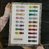 Gel œil de chat 36 couleurs