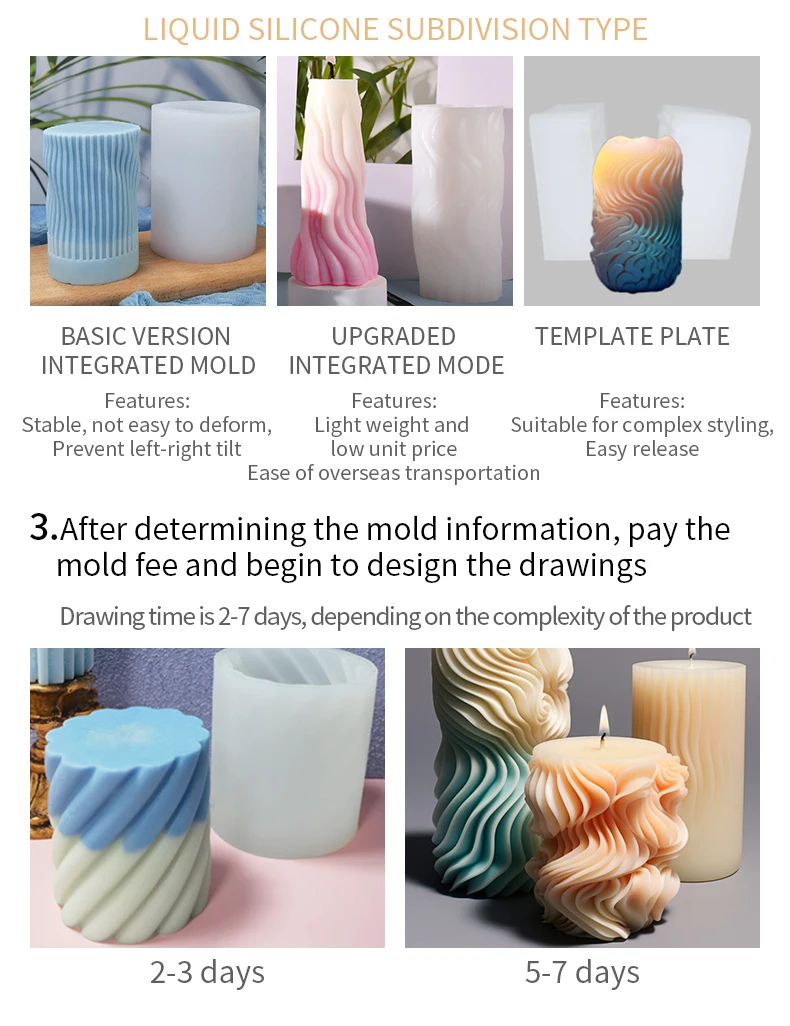 Dumo Custom Geometrically Threaded Cylinder Silicone Molds For Candle