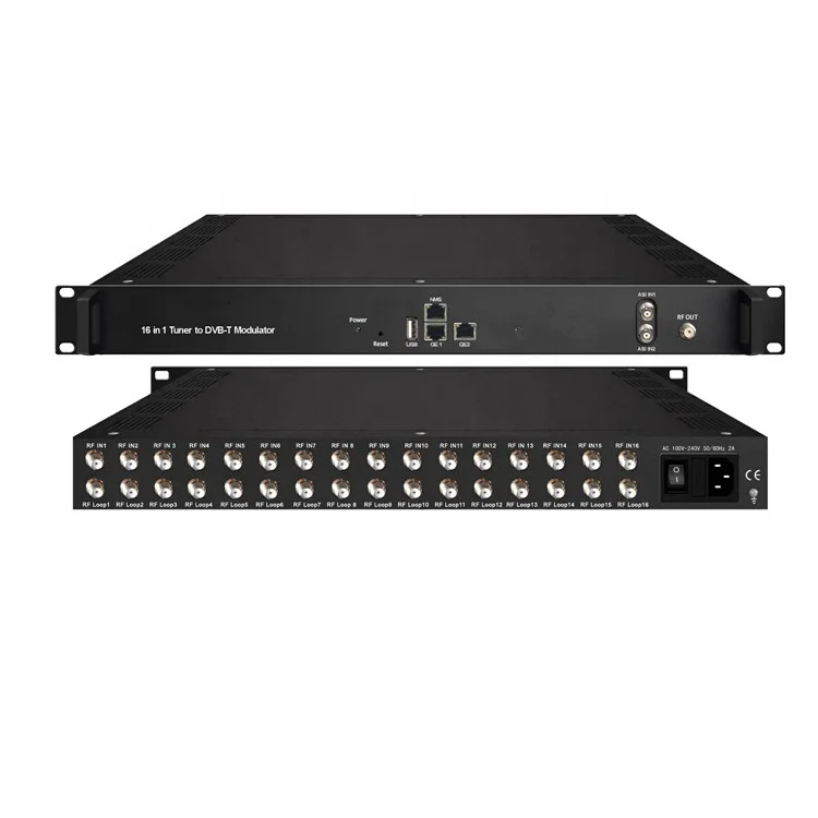 Gpon Epon FTTH решение системы