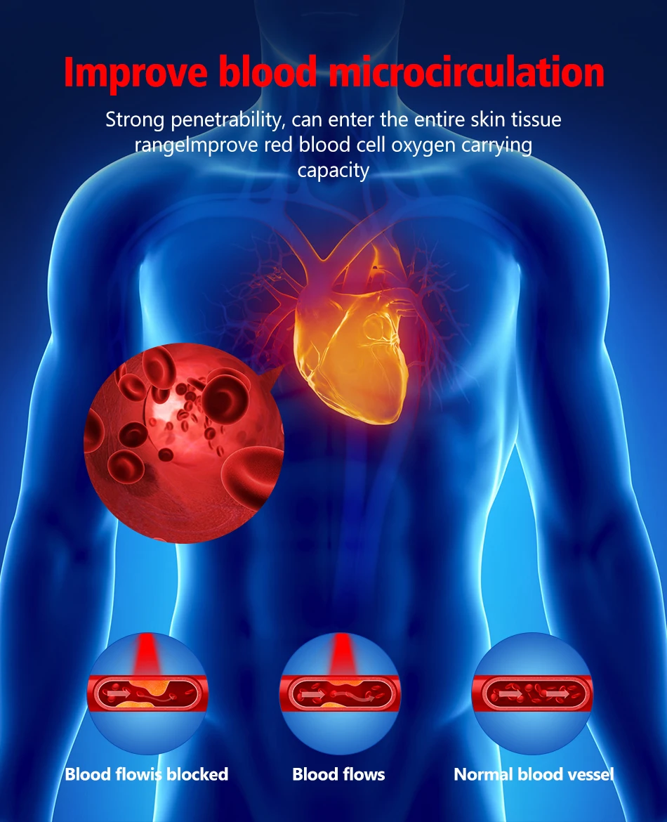 OEM Med Spa Whole Body Contouring 635nm 660nm 810nm 850nm Red Light Capsule Infrared LED Red Light Therapy Bed