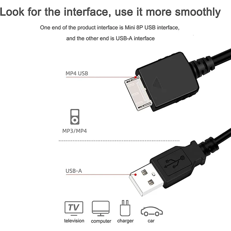 Câble USB Chargeur Et Sync Pour Sony Walkman NWZ-E443 Et Modèles Compatibles
