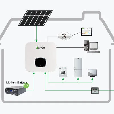 Lithium battery home Solar System