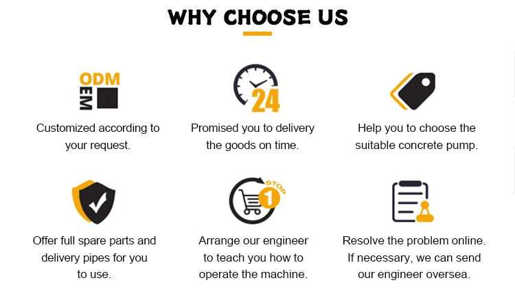 why choose us