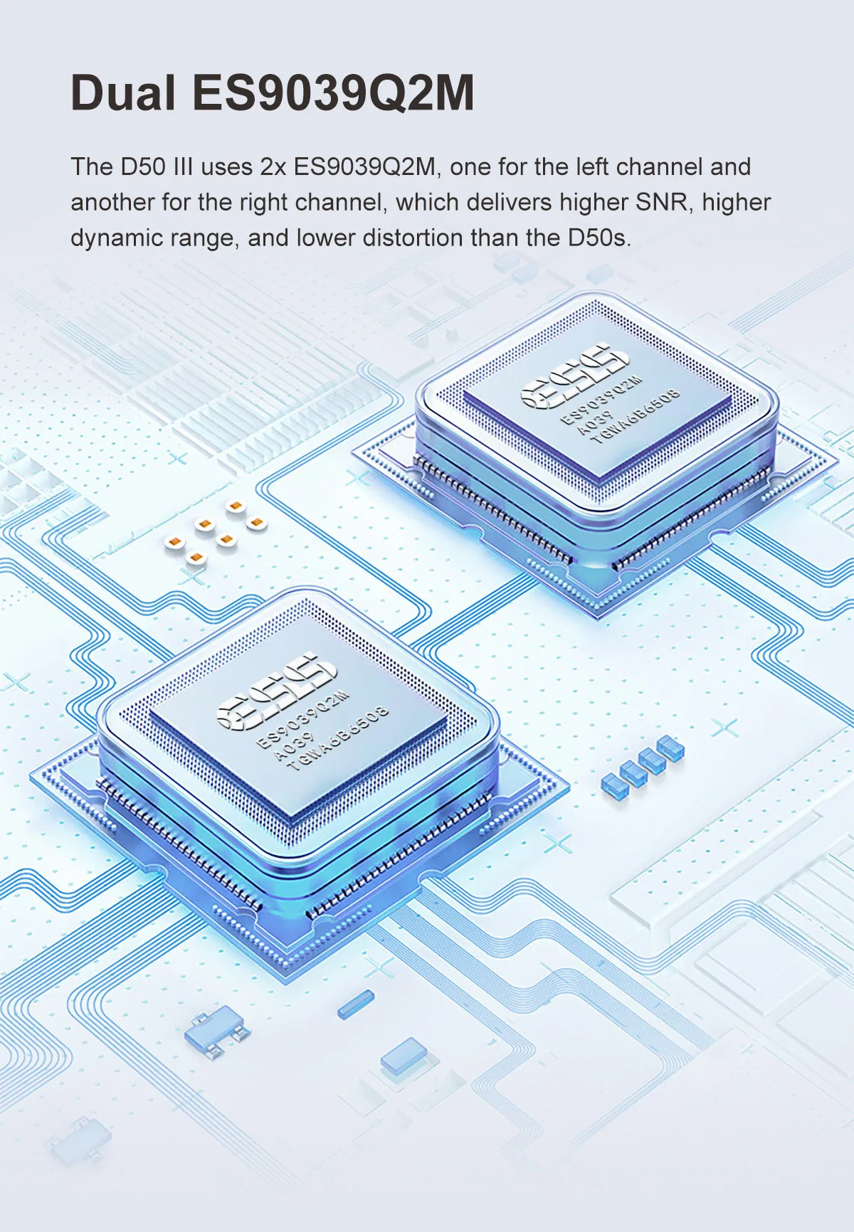 TOPPING D50 III Desktop HiFi DAC Decode Hi-Res Audio Dual ES9039Q2M ...