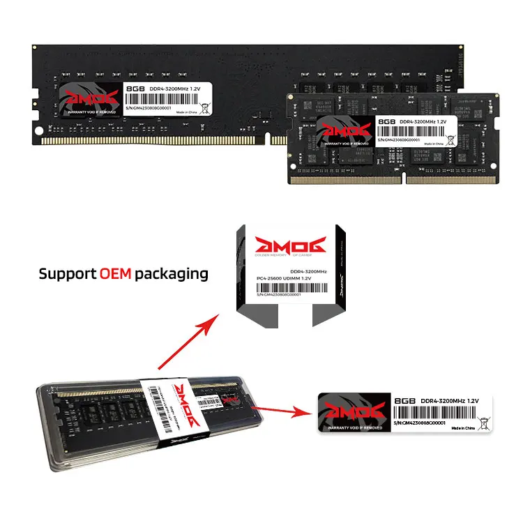 High Performance DDR5 / DDR4 2666mhz RAM Modules ECC Optional