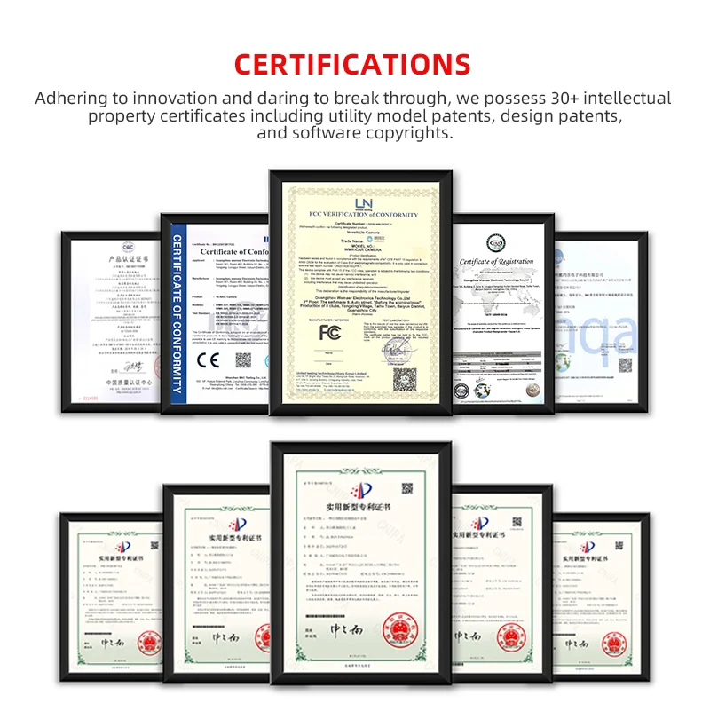 Company overview