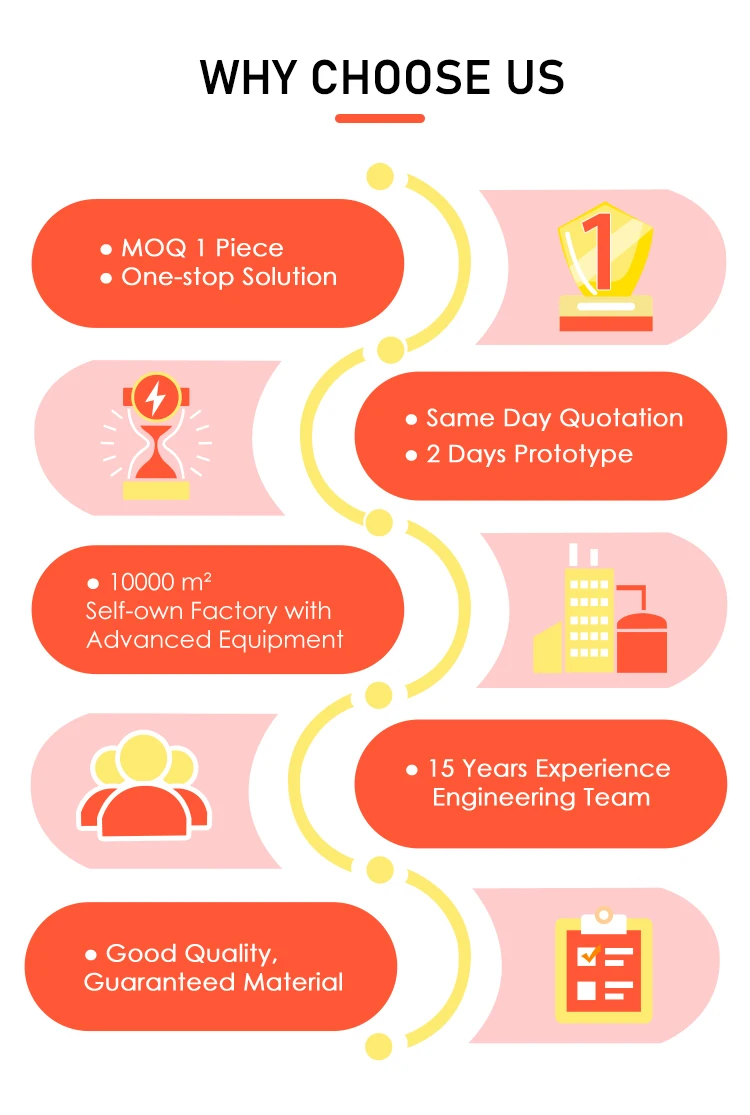 Custom Sheet Metal Aluminum Bending Service Stainless Steel Welding Fabrication Laser Cutting