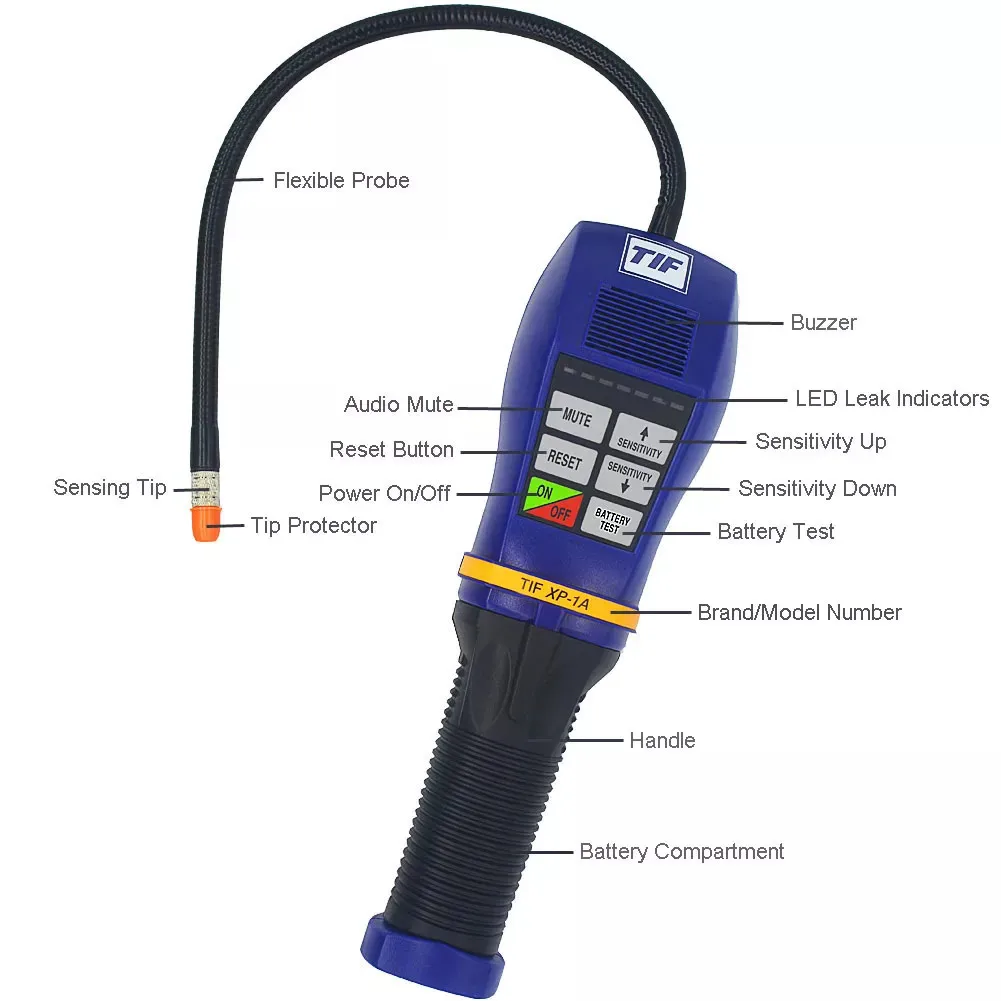 Xp1a Portable Refrigerant Sf6 Gas Leak And Halogen Gas Leak Detector