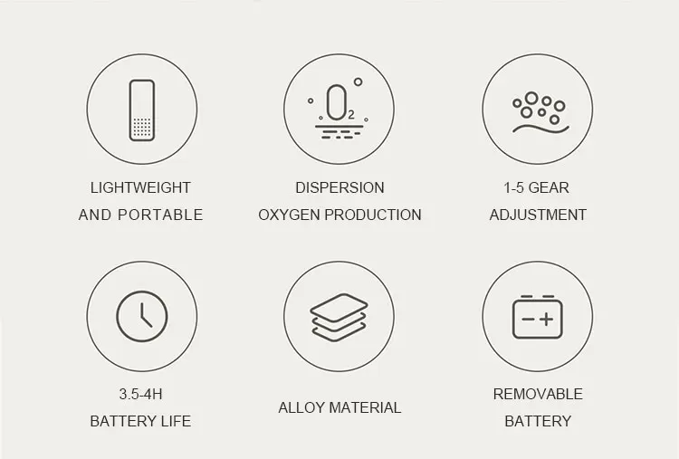 Manufacturer Wholesale 9l 10l Medical Grade Oxygen Concentrator Home 93% High Purity Concentrador De Oxigeno 5l For Two Person manufacture