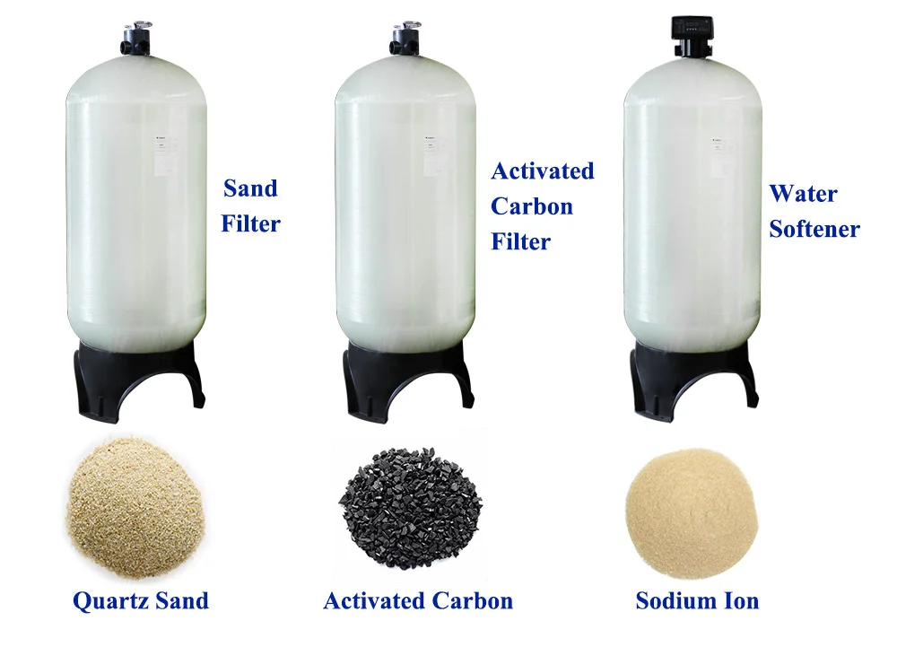 Automatic RO Water Purifier Machine Water Treatment Plant for Drinking Water