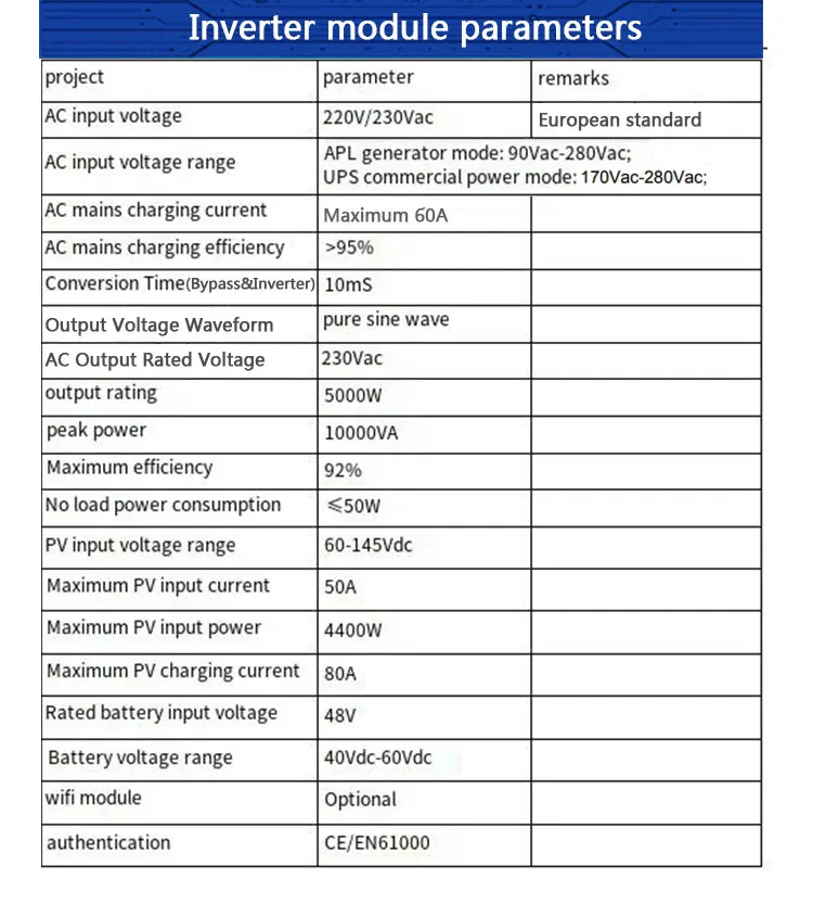 5kwh 10kwh Allinone Inverter And Battery Lifepo4 Lithium Iron