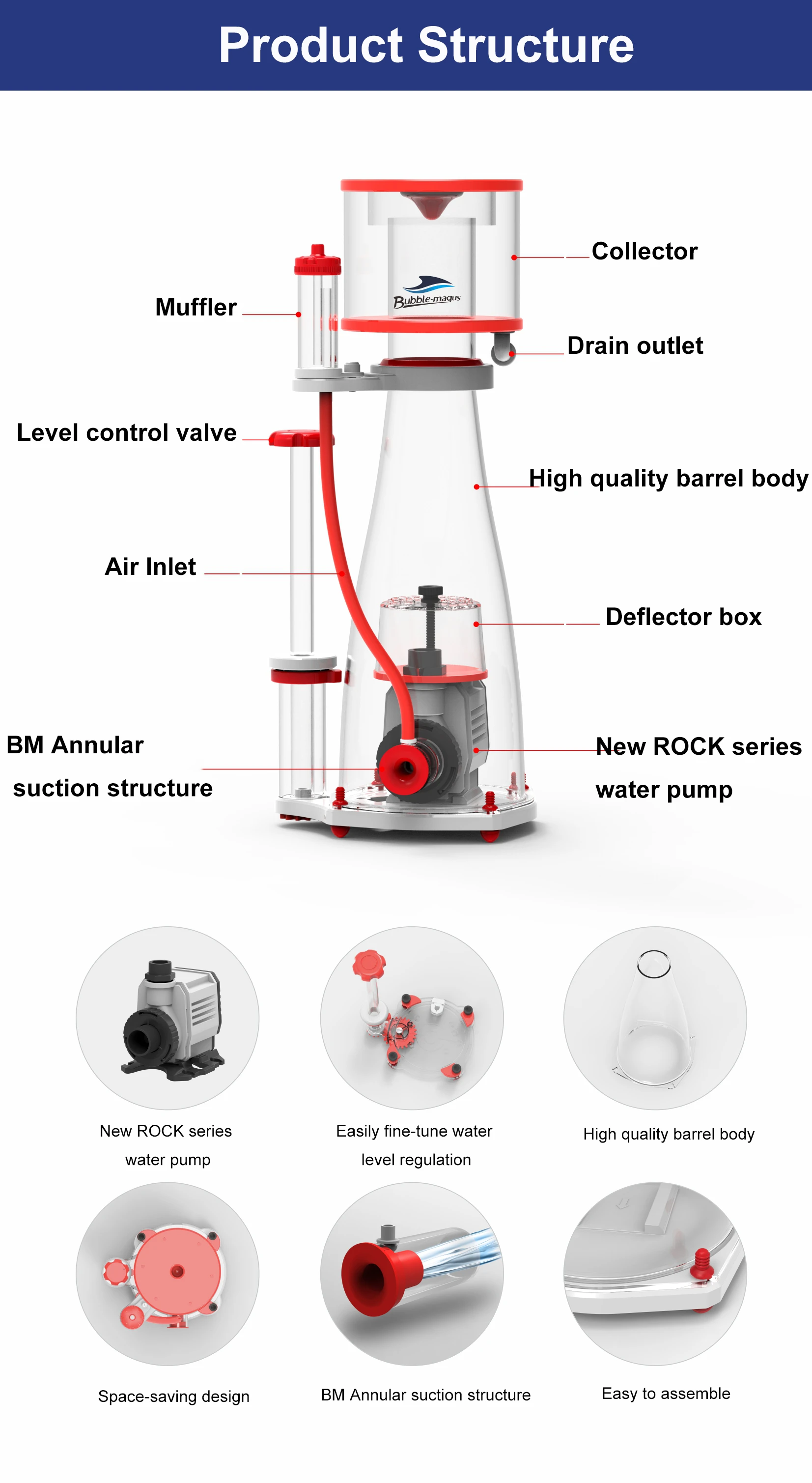 Bubble Magus Curve 3 Protein Skimmer - Eco-Friendly & Efficient