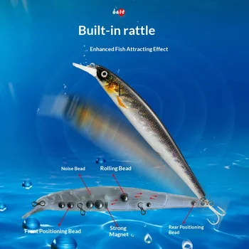 ABS Saltwater Fish Sea Fishing Floating Minnow Lure Long-Cast Suspended Slow-Sinking 34g No Hooks Fishing Tackle – Minnow – view 4