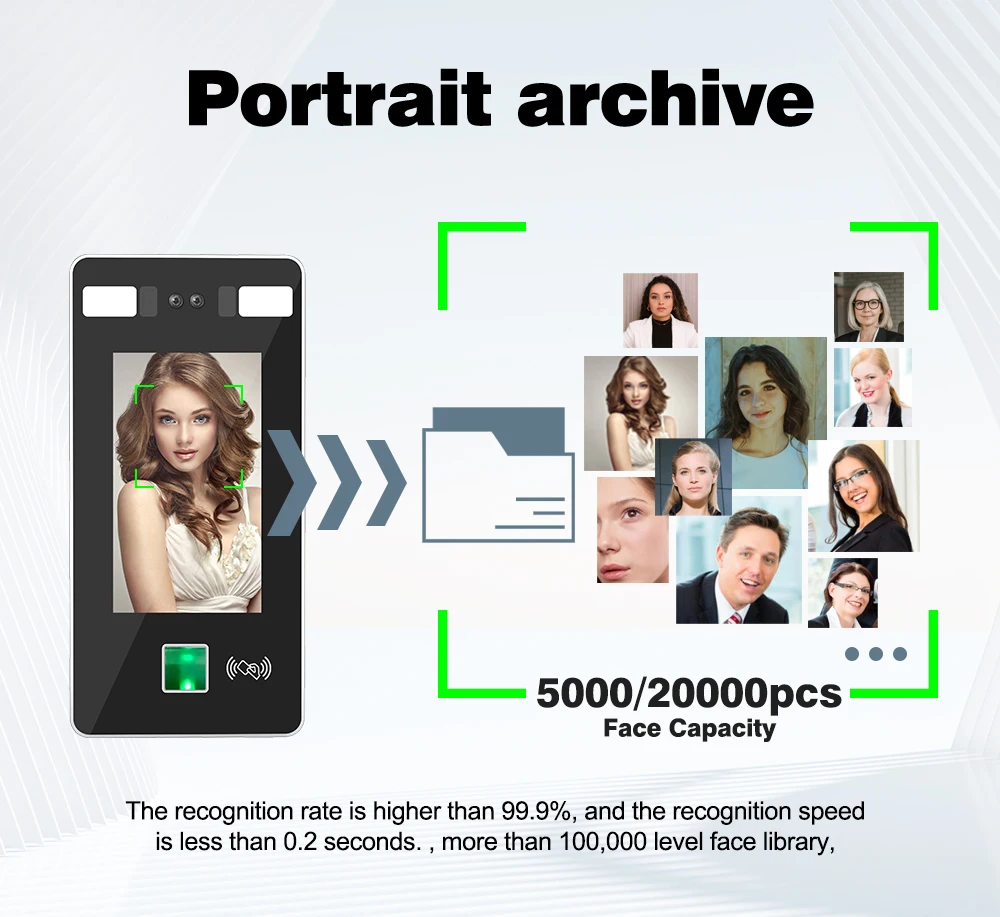 RFID Wifi Biometric AI Face Recognition Door Access Control With Swing Barrier Gate Turnstile