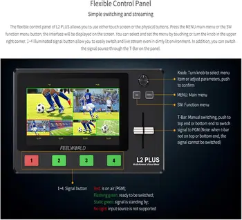 FEELWORLD L2 PLUS Broadcast Mixer Switcher 5.5" Touch Video Mixer Chroma Key USB Live Stream Custom Logo Factory Wholesale detail image
