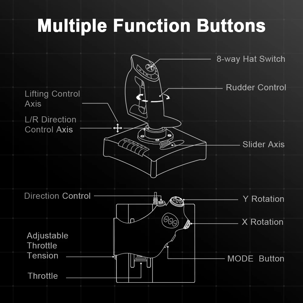 PXN 2119 Pro Gaming Flight Simulator Pc Joystick, Flight Controller for Pc, Ps4, xbox