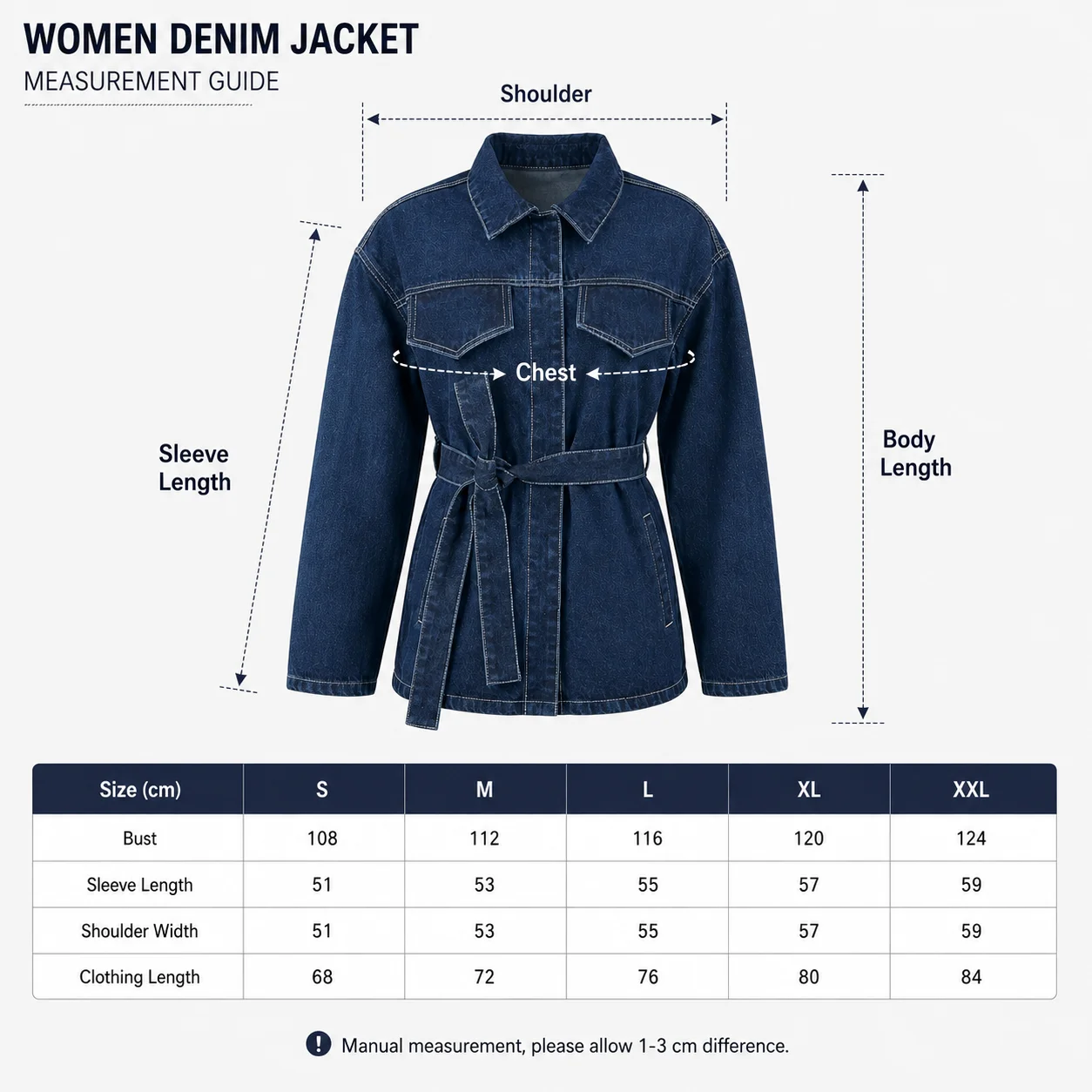 Size measurements