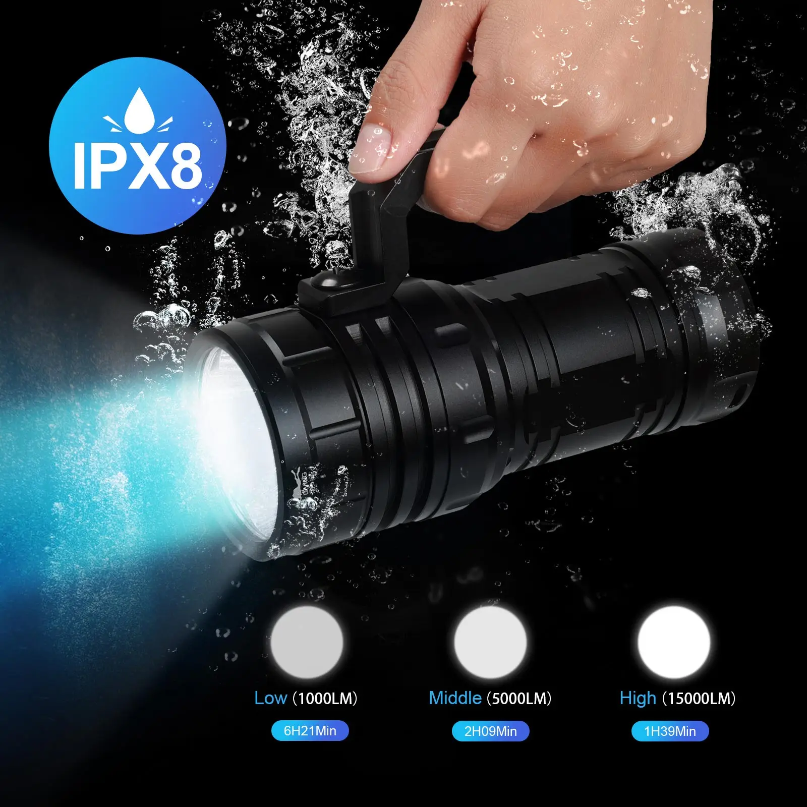 Wurkkos DL06 Lampe De Plongée 15000 Lumens – 6 LED XHP50.2, USB-C, 3×5000mAh, étanche 100m