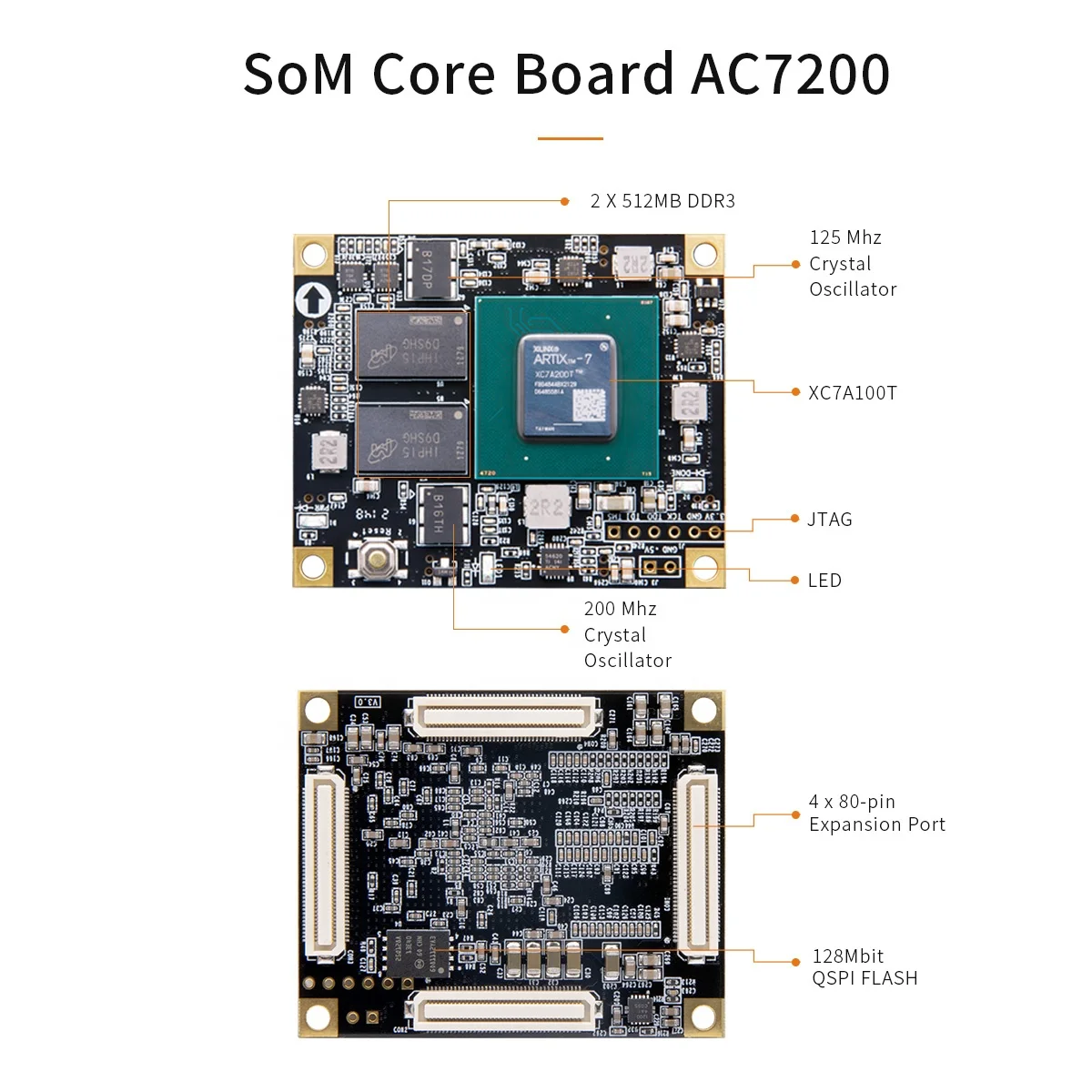 ALINX AX7202 IoT Developer Kit - XILINX Artix-7 FPGA Evaluation