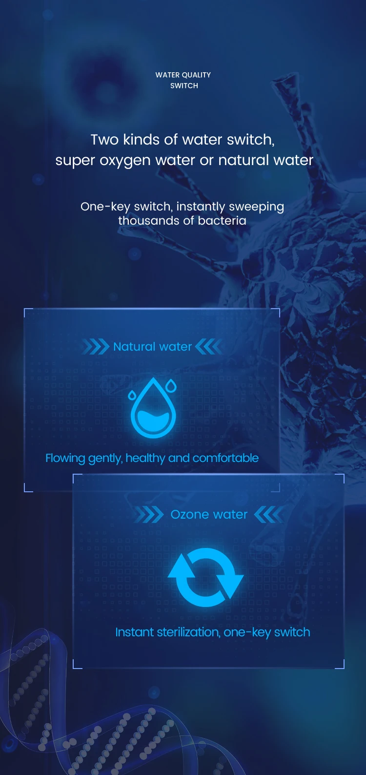 Ozone Family Use Countertop Water Flossers With Ozone Function Good For