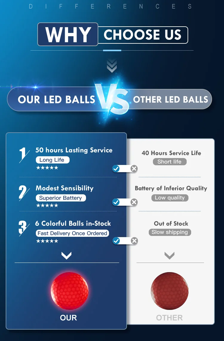 Wholesale Constant Light Up Glowing Golf Balls Golf Tees Colored