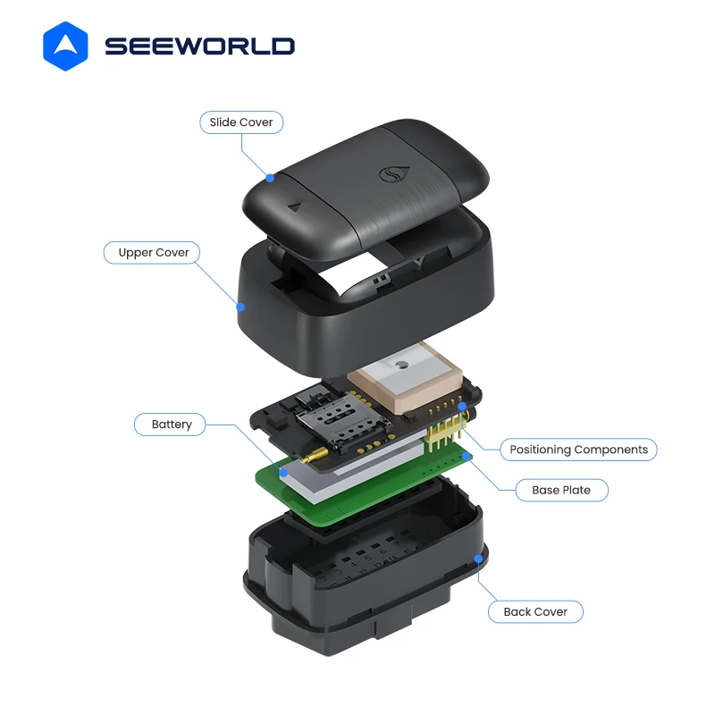 Fleet Vehicle Tracking System Truck GPS Device Hot Selling Obd Tracker Quick Use with Zero Installation