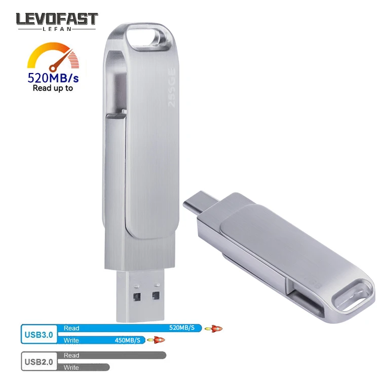 LEVOFAST Portable SSD Fast, Reliable Storage Solutions