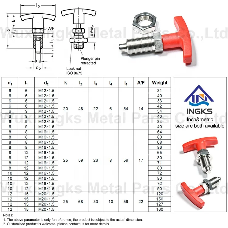 Alibaba.com: Custom Red T Handle Spring Loaded Pin M8 M10 M12 M16 ...