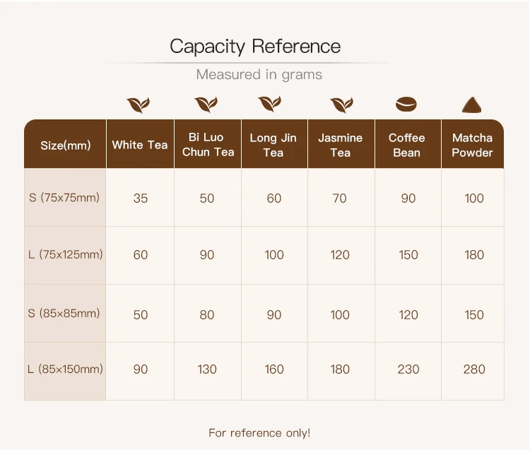 Product dimensions