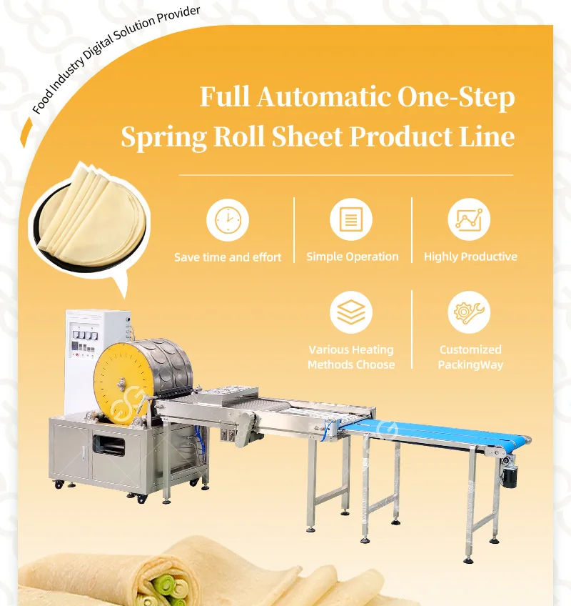 Industrial Grain Product Making Large Lumpia Spring Roll Wrapper ...