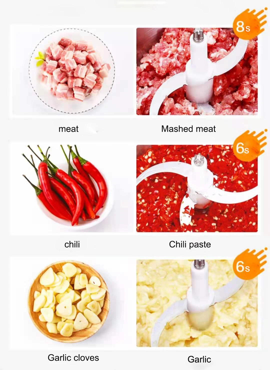 Buy Wholesale China Kitchen Cooking Electric Food Processor 2l Food Meat Grinder  Vegetable Chopper With Garlic Peeler & Food Processor Chopper at USD 11.7