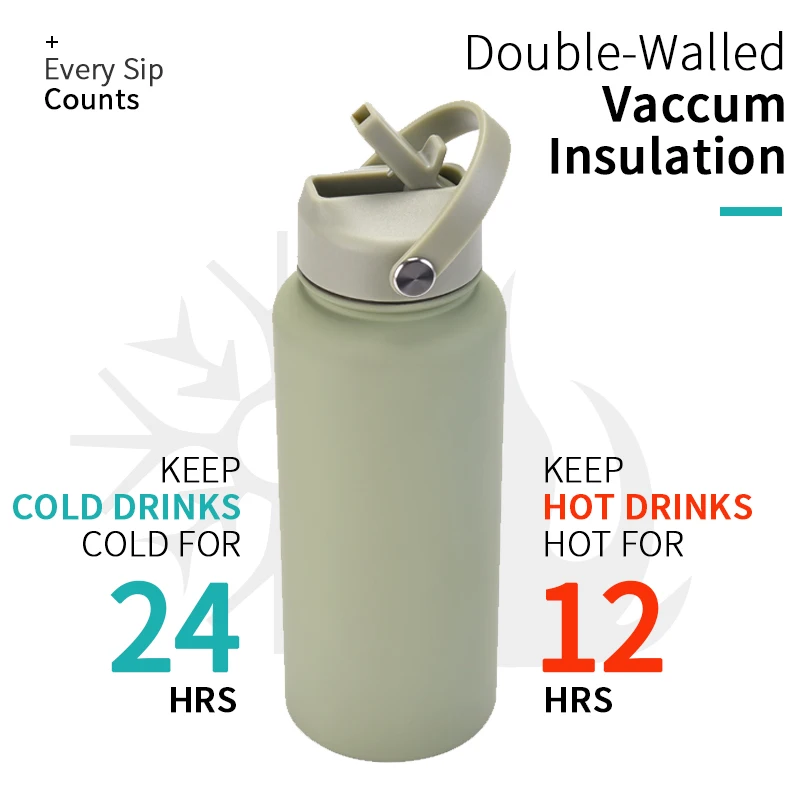 Customized 32oz Double Wall Sports Travel Vacuum Bottle