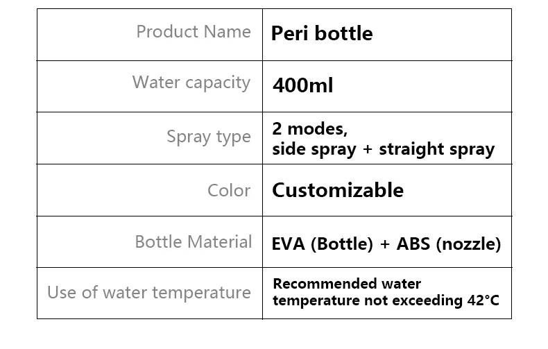 Wholesale Retractable Nozzle Portable Bidet Travel Bidet Bottle Sprayer Shattaf Upside Down Peri Bottle For Postpartum Care factory