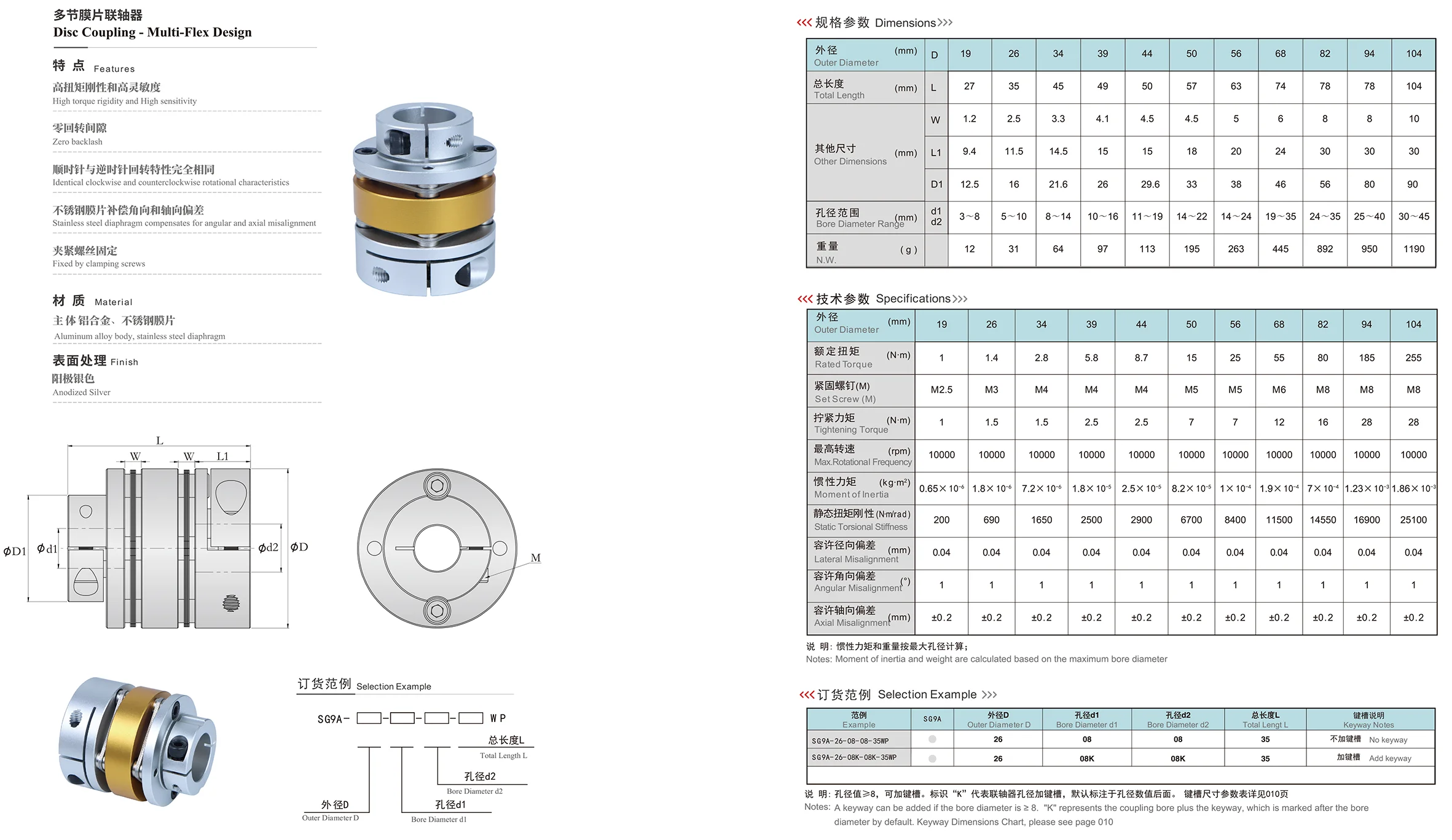 Encoder Disc Coupling Coup-Link High Torque Capacity Aluminum Disc Encoder Threaded Pipe ...