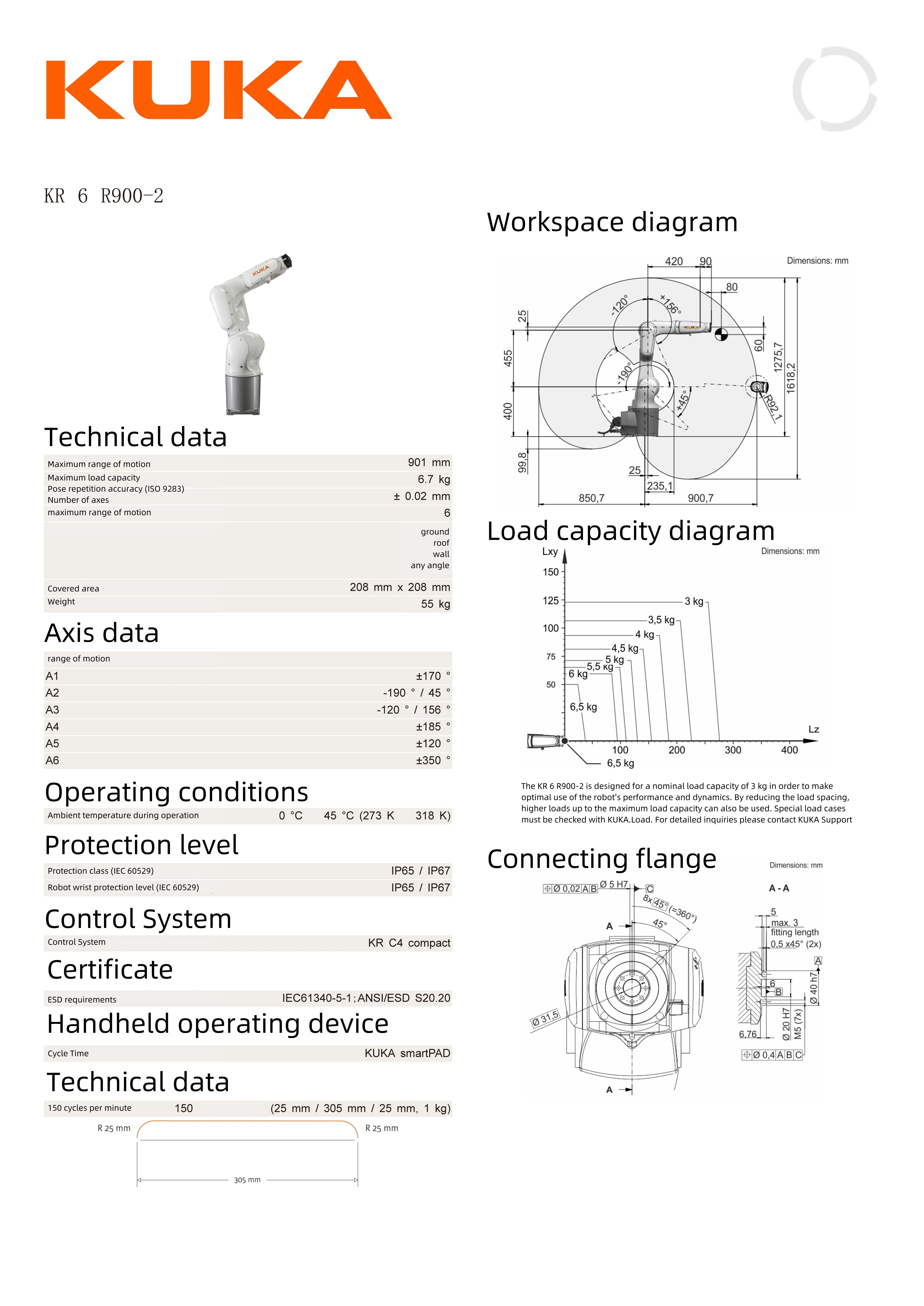 Kuka Kr6 R900 Industrial Robotic Arm With Schunk 2 Finger Gripper And ...