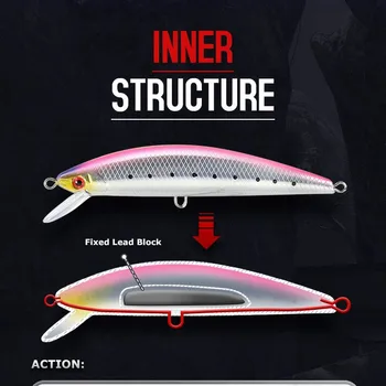 Wholesale Cross-Border JTLURE Bionic Lure Deep-Diving Minnow 12cm/15cm 42g/63g Fake Fish Hard Bait Lure Hot Sale – Minnow – view 5