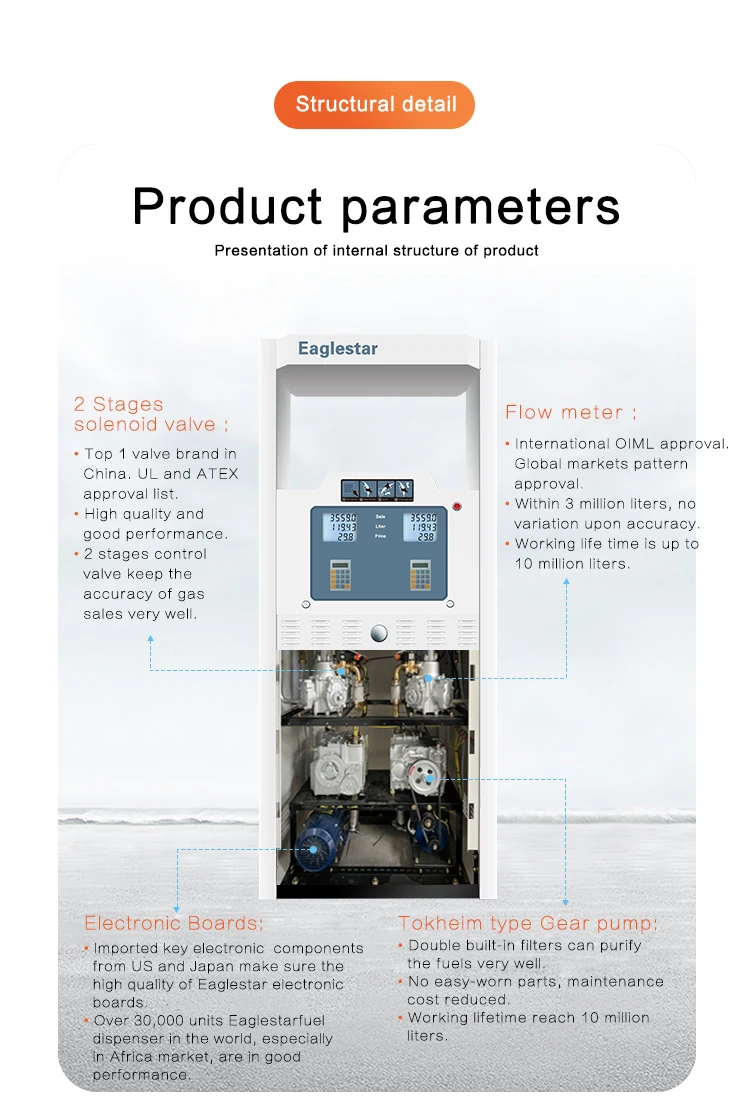 product-750-1101 Manufacture Fuel Dispenser Price Petrol Diesel Dispenser 3 Nozzle 3000 Liters Gas Station Fuel Dispenser Pump