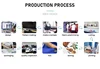 Production process