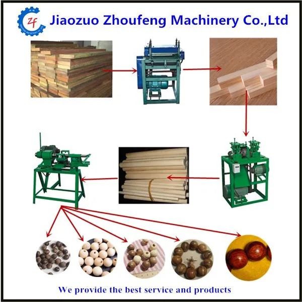 Fully Automatic Wood Bead Making Machine for Making Wooden Bead Cushion