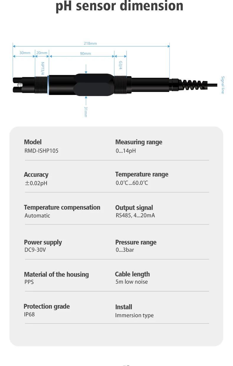 Rs485 Ph Sensor Industrial Online Digital Ph Electrode 420ma Ph Probe