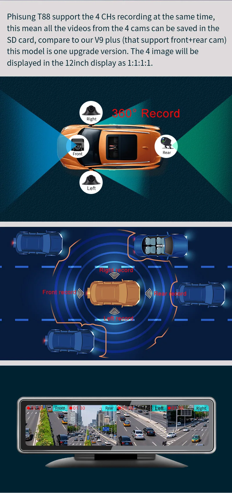 360 Degree Car Camera Mirror Dash Cam 10 Inch Touch Screen 4 Lens Dash