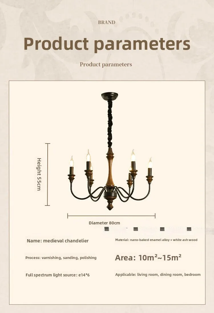 Specifications
