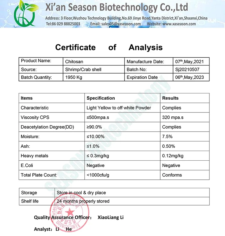 Chitosan-COA.jpg